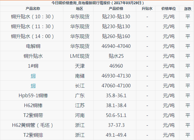 开云体育网站